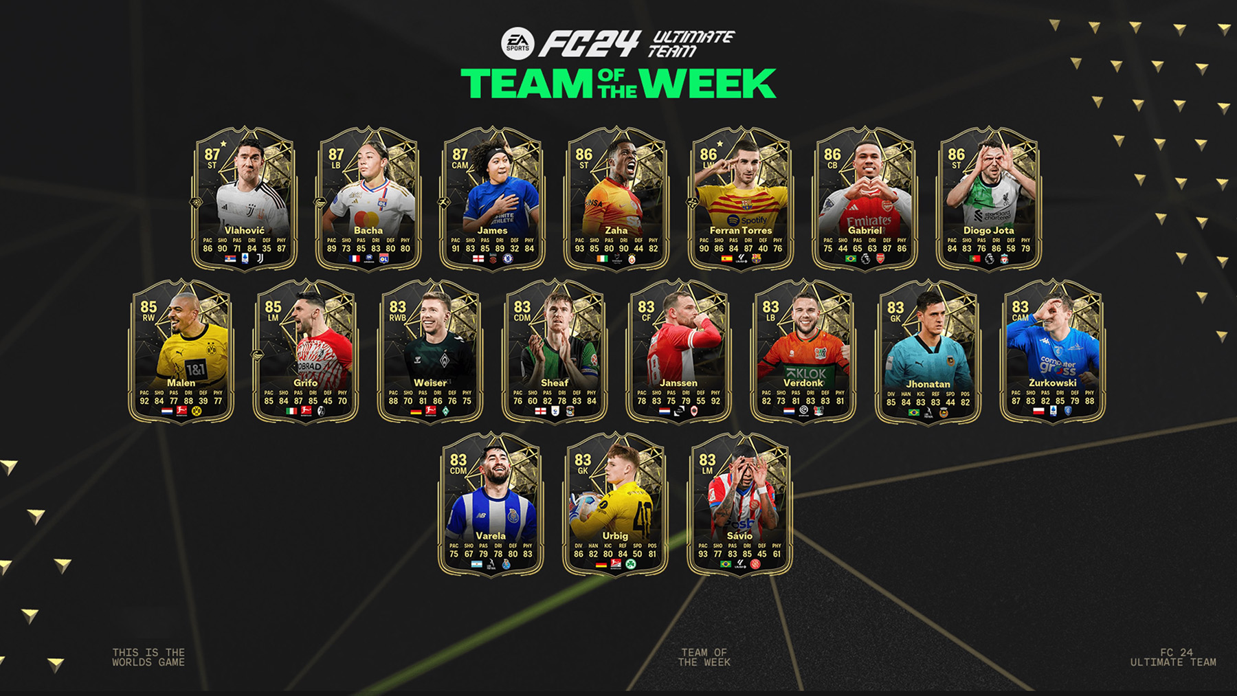 FC 24 Team of the Week 19