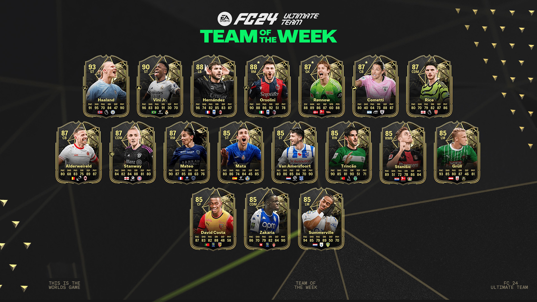 EA Sports FC 24 Team of the Week 22 is available from 14 Feb (6pm UK).