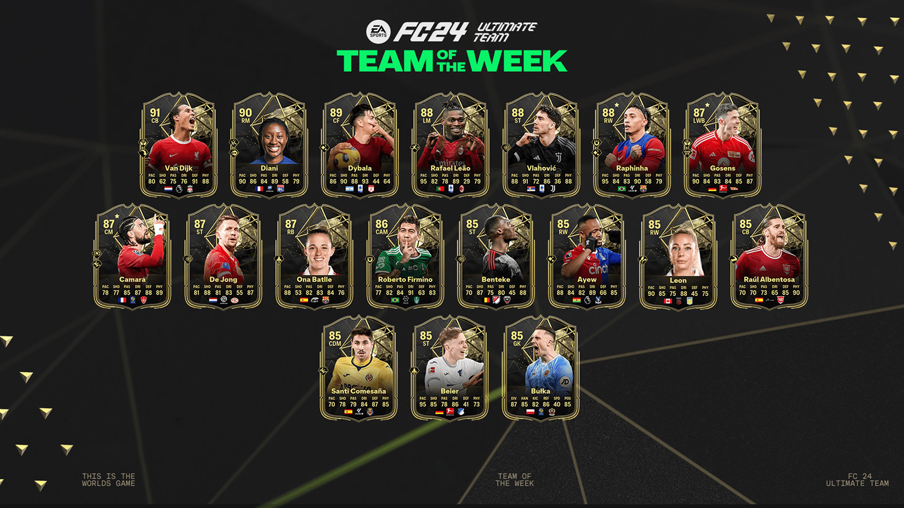 EA Sports FC 24 Team of the Week 24 is available from 28 Feb (6pm UK).