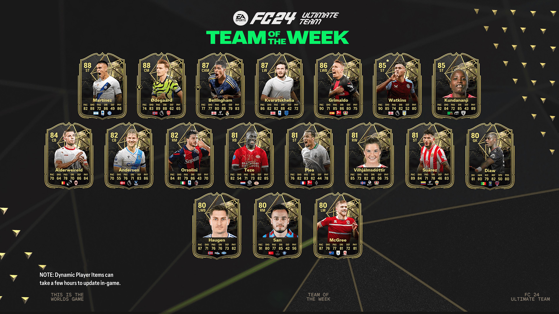 TOTW 3 Players - FIFA 23 - FIFPlay