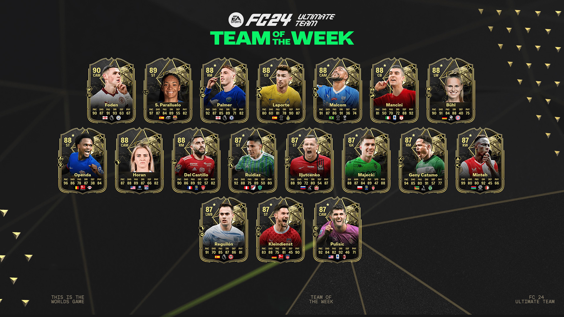 FC 24 Team of the Week 30 – TOTW 30