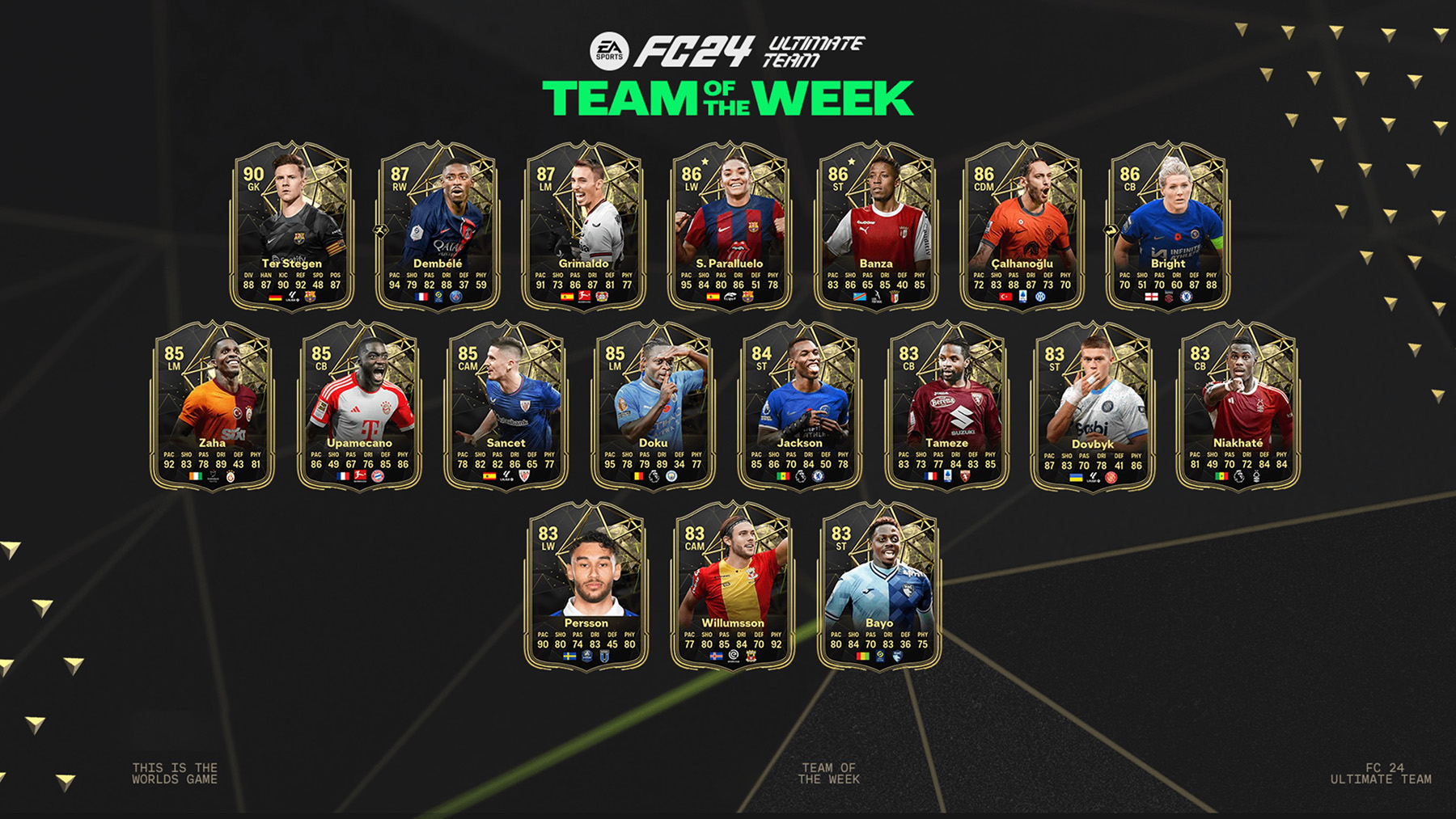 FC 24 Team of the Week 8