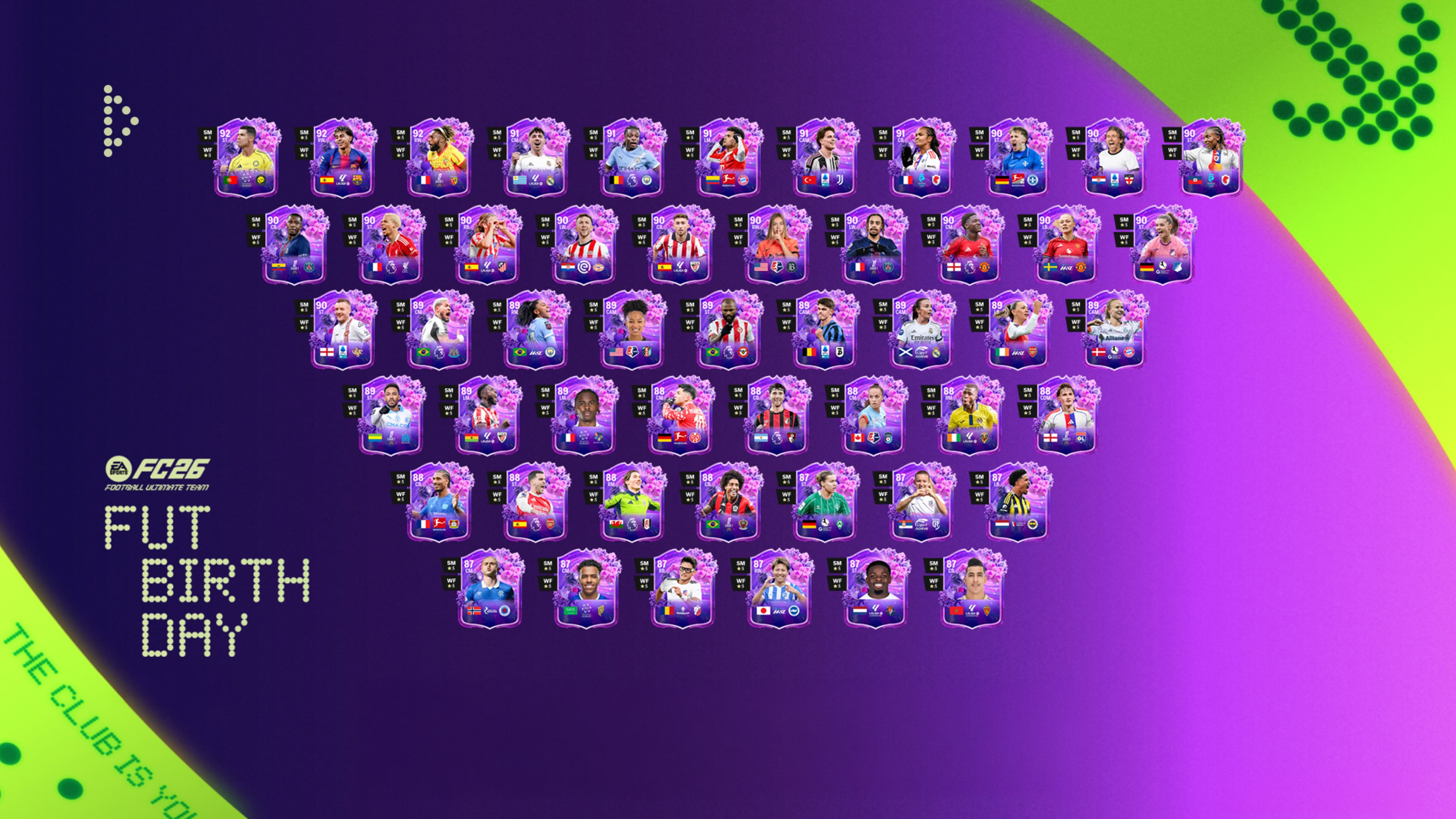 FUT Birthday Players