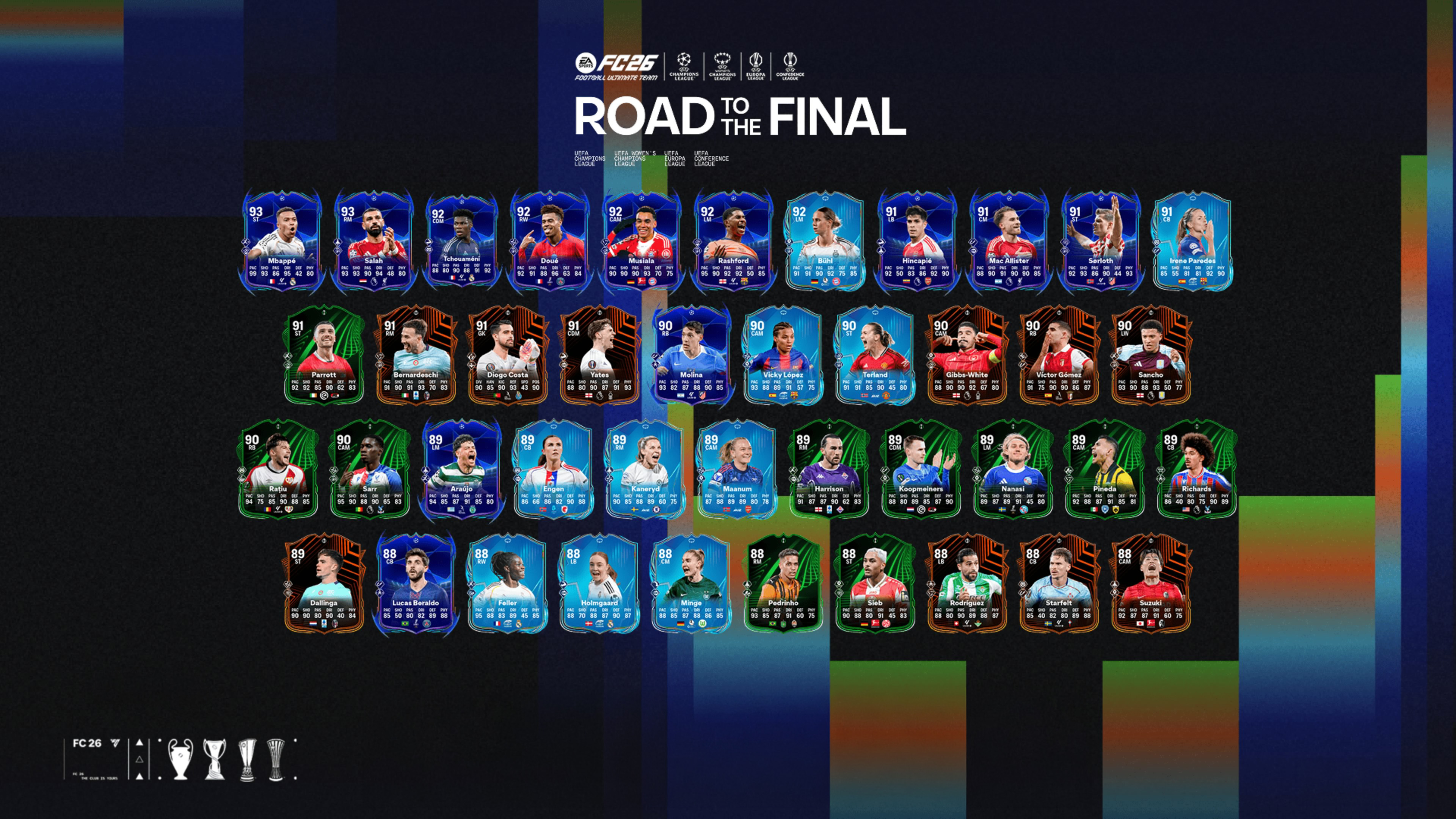 FC 26 RTTF Players