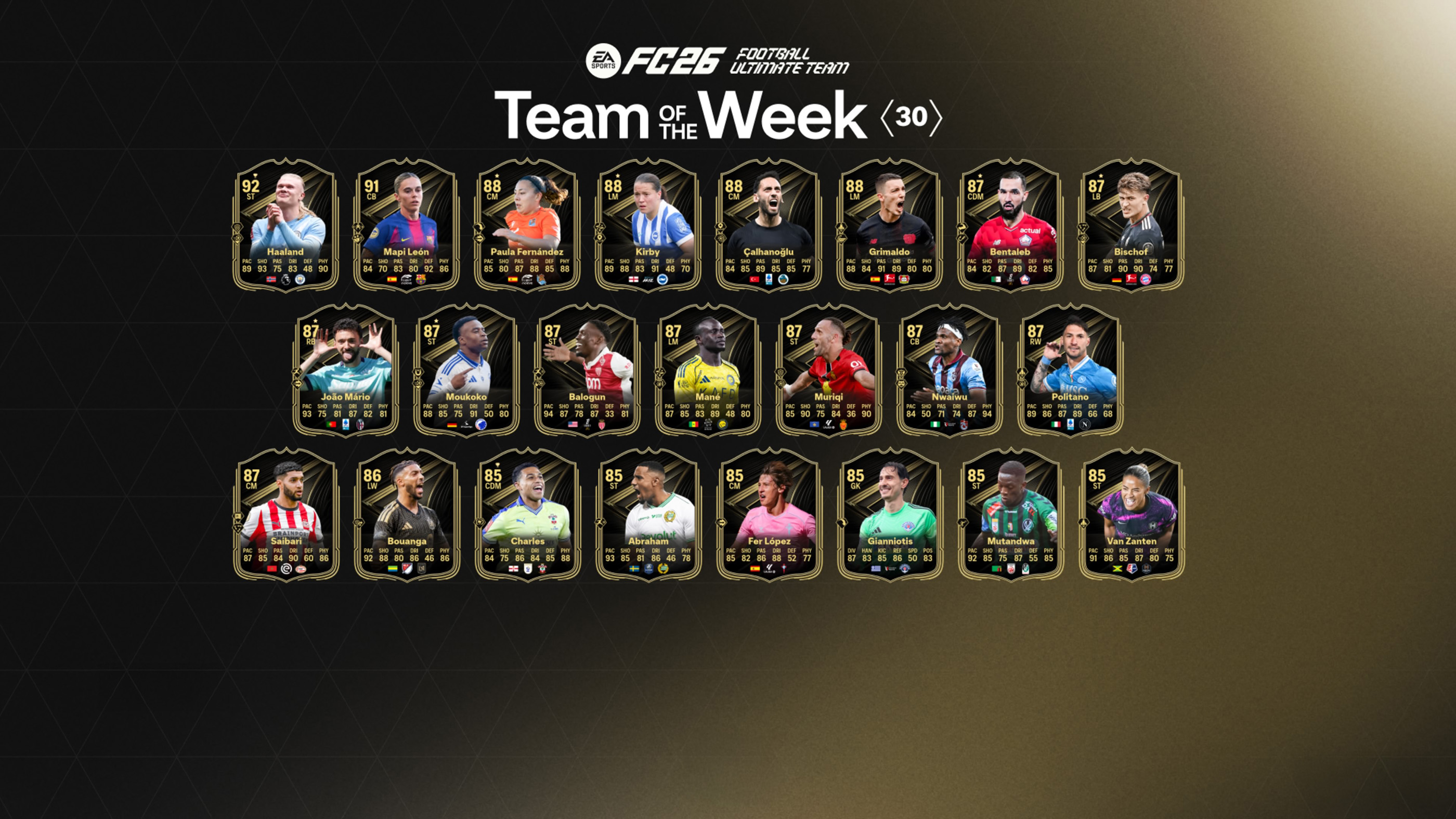 FC 26 TOTW 30 (Team of the Week 30)