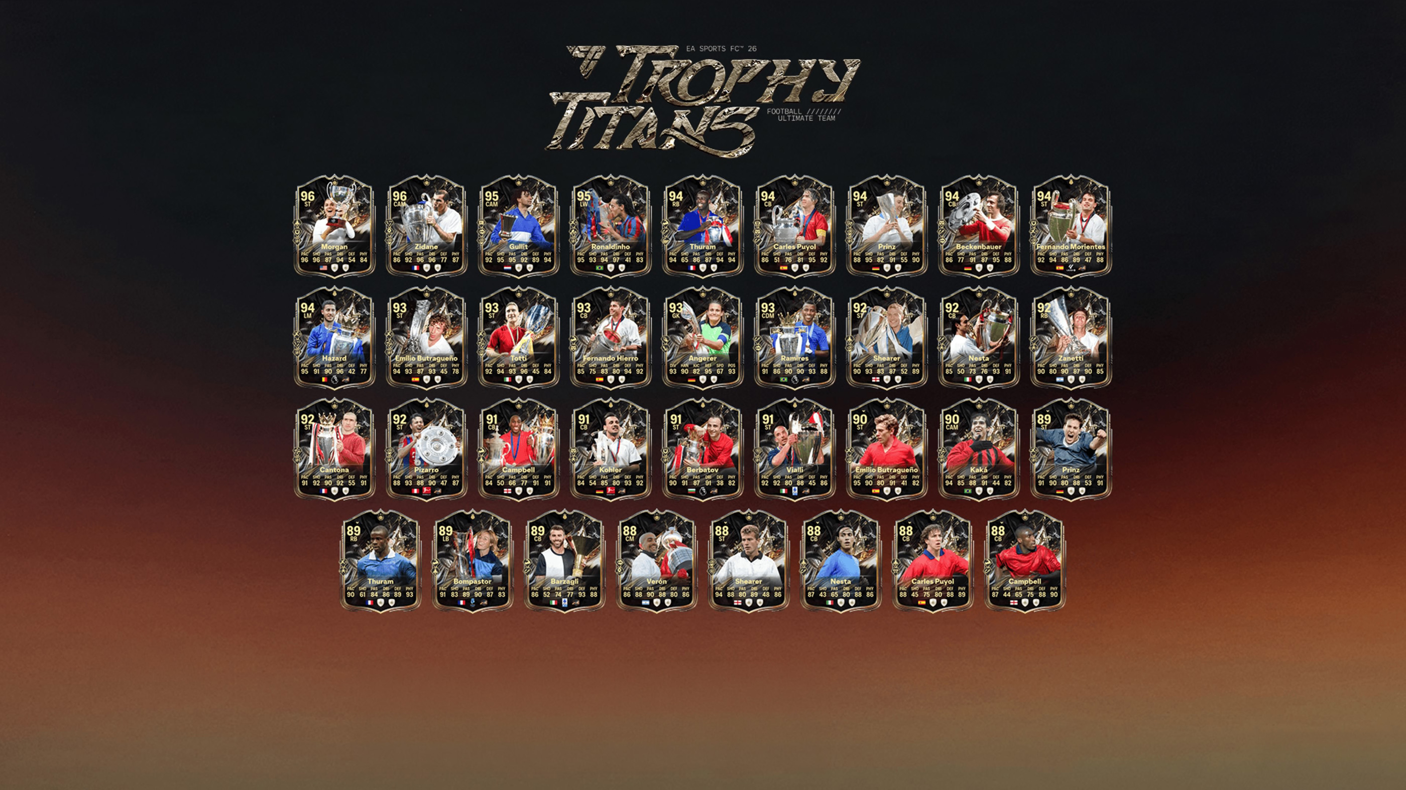 Trophy Titans Players