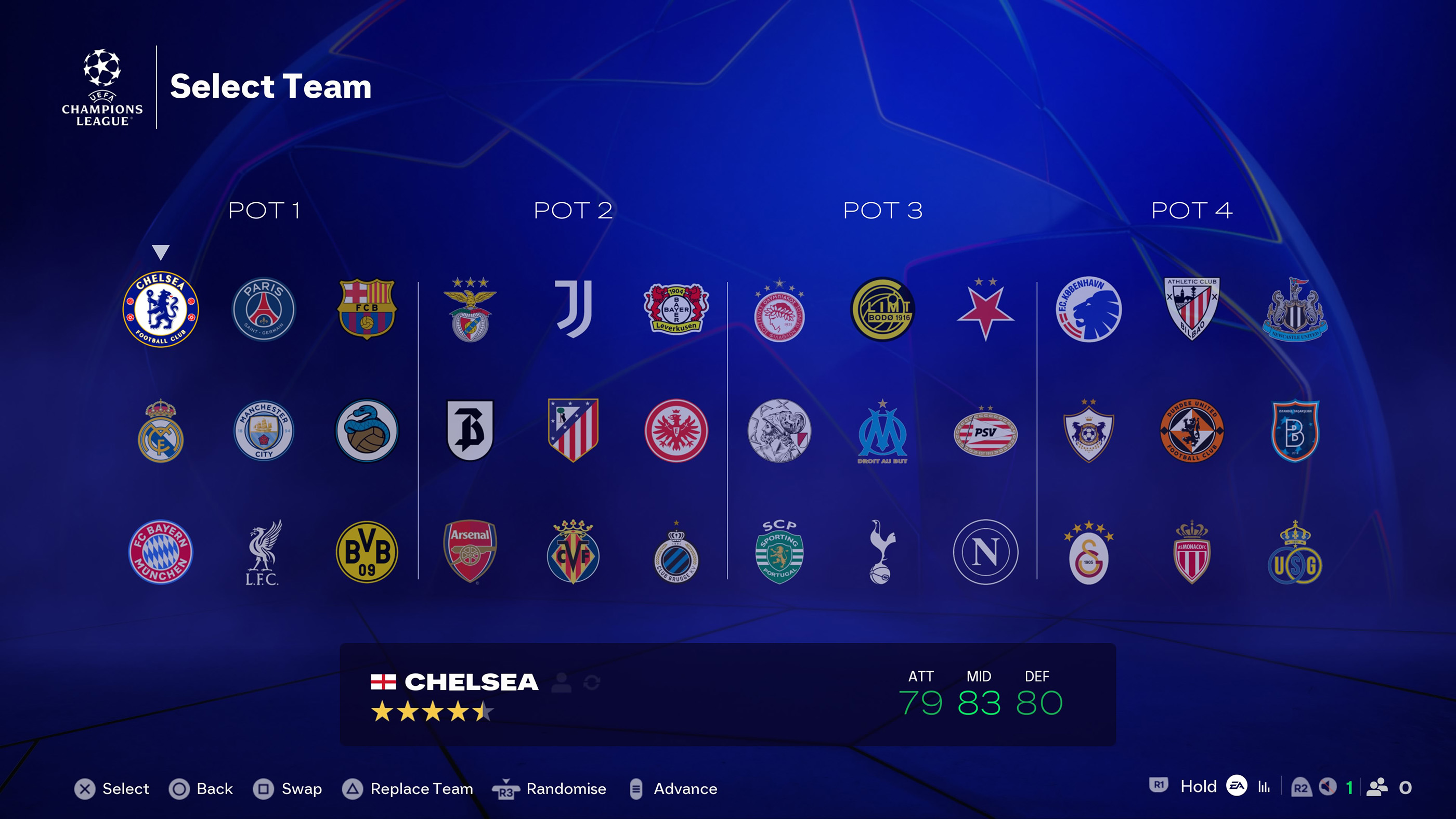 Champions League Groups - FC 26