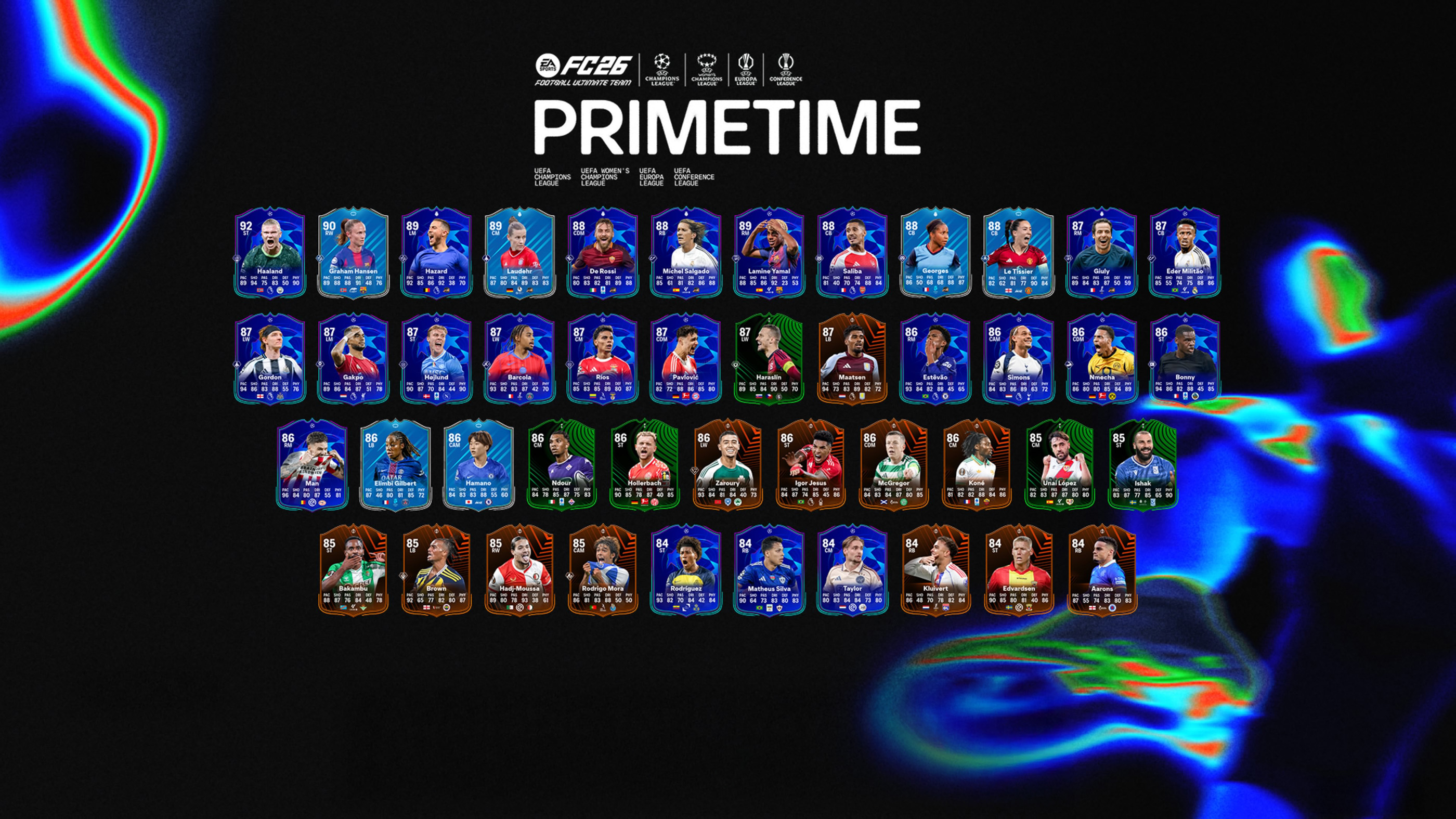 FC 26 Primetime Players