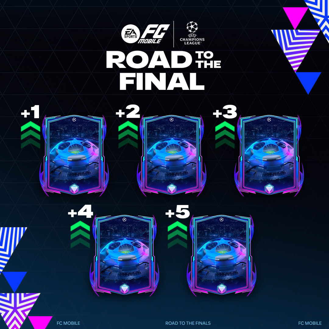 Road to the Final Upgrade