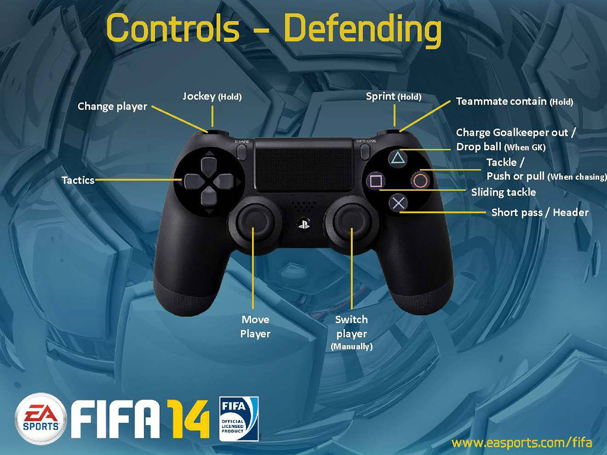 FIFA Mobile – Controls – FIFPlay