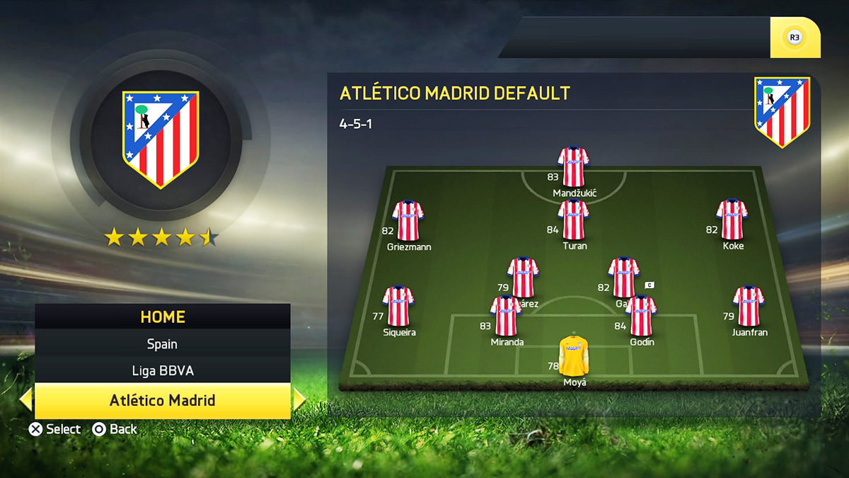 Ligue 1 Squad Guide for FIFA 15 Ultimate Team