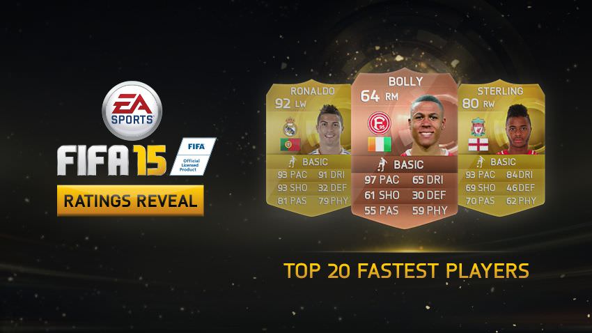 FIFA 15 Fast Players