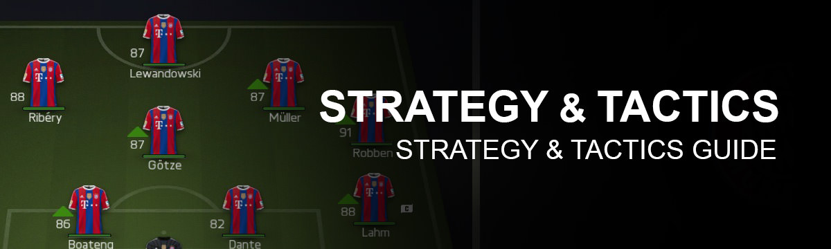 FIFA 15 Strategy Guide