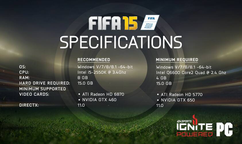 FIFA 15 PC System Requirements FIFPlay