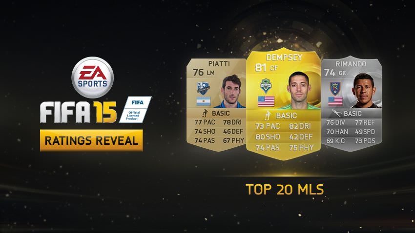 FIFA 15 Best MLS Players