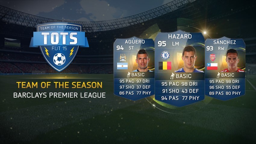 FIFA 15 Team of the Season Barclays Premier League