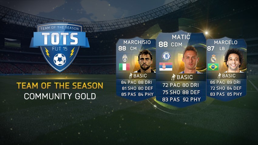 FIFA 15 TOTS Gold