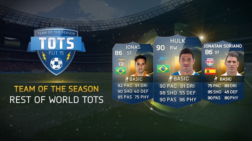 FIFA 15 Team of the Season Rest of the World