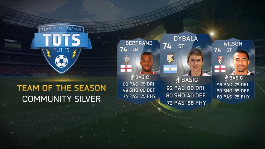 FIFA 15 TOTS Silver