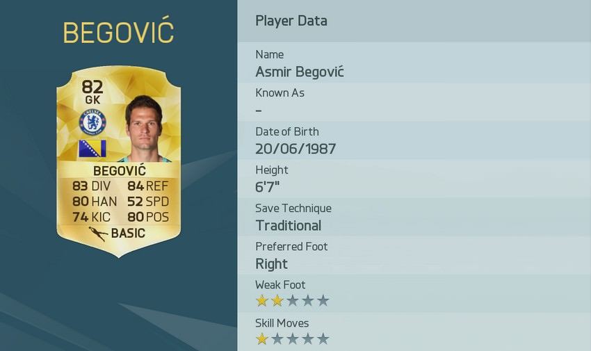 Asmir Begovi?