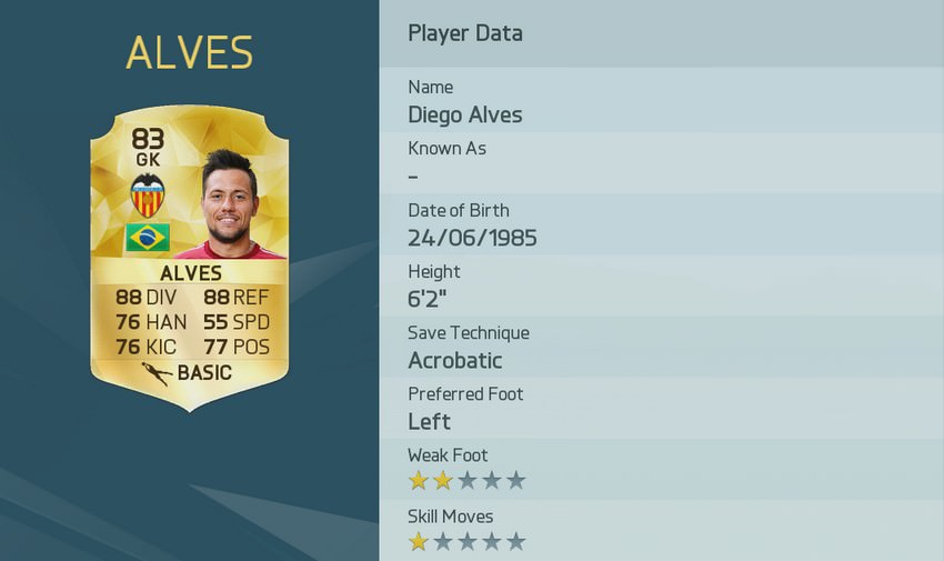 Diego Alves