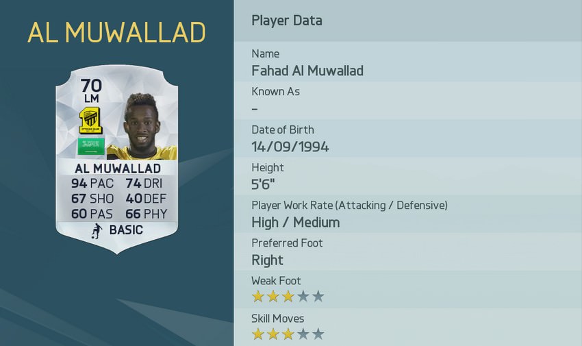 Fahad Al-Muwallad
