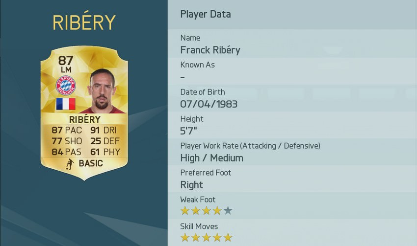 Franck Ribery FIFA 16