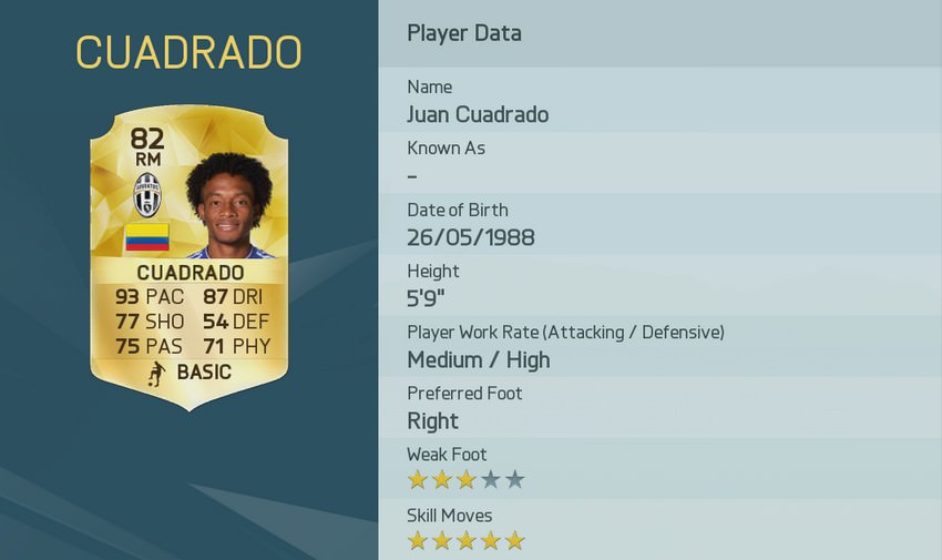 Juan Caudrado