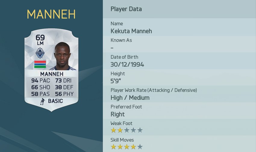 Kekuta Manneh
