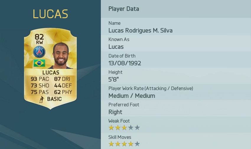 Lucas