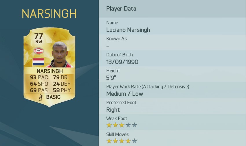 Luciano Narsingh