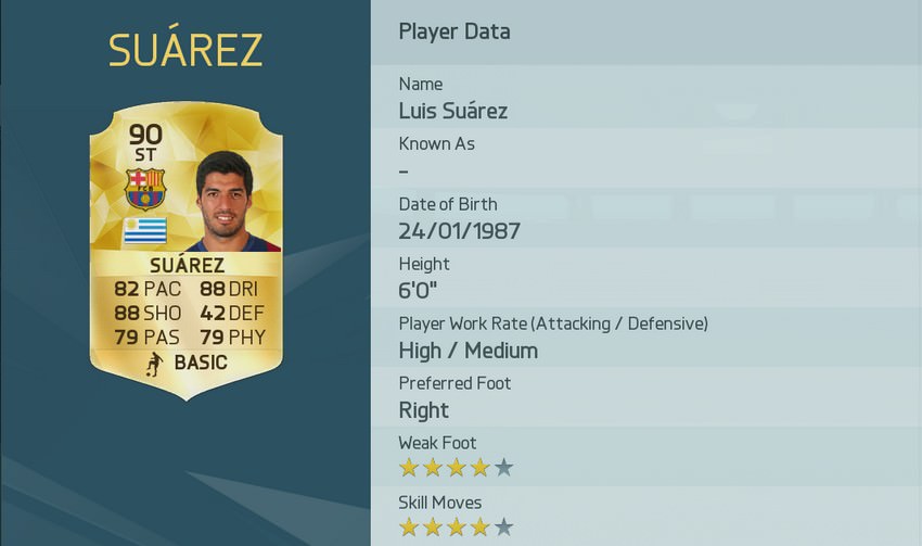 Luis Suarez FIFA 16