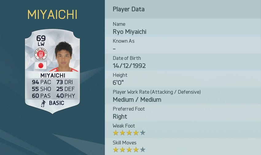 Ryo Miyaichi
