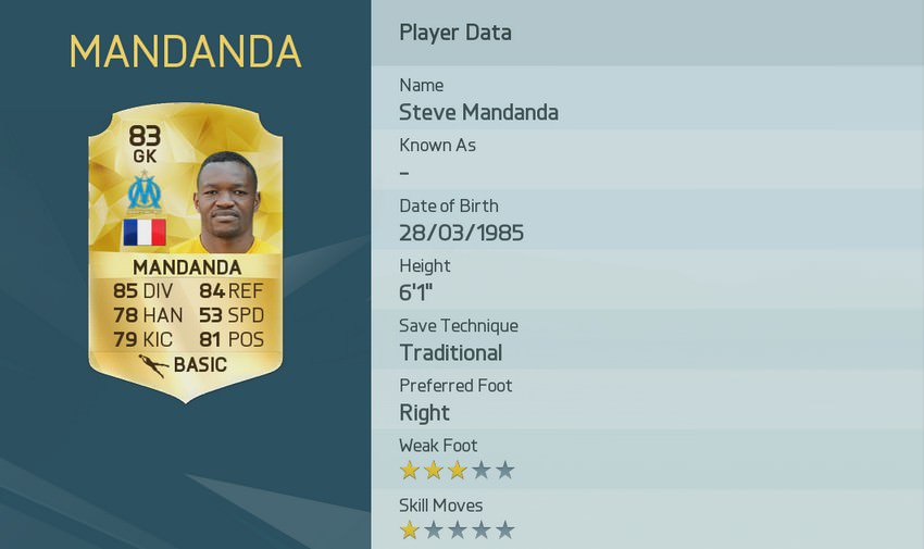 Steve Mandanda