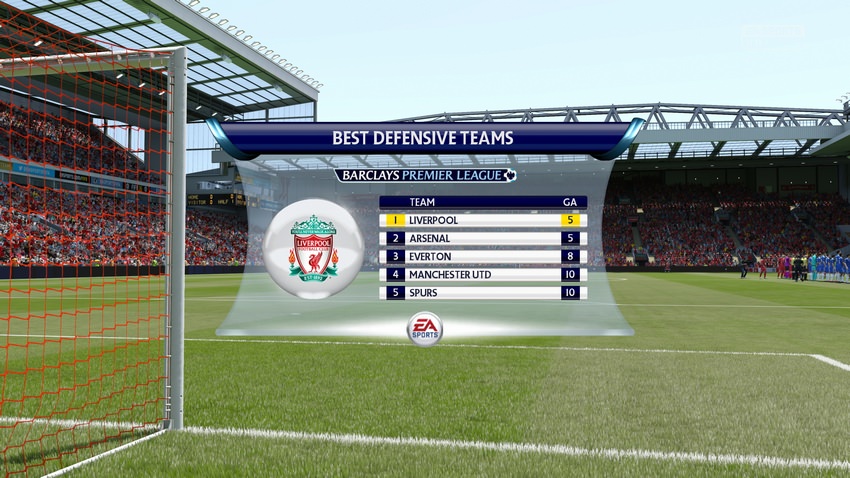 FIFA 16 Story of Season