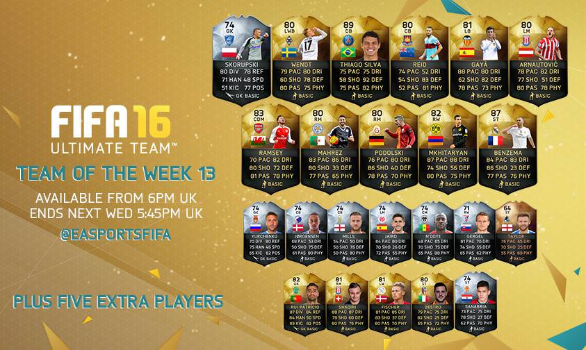 FIFA 16 Ultimate Team – Team of the Week 13