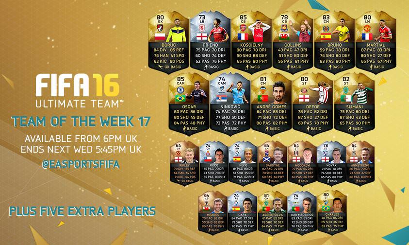 FIFA 16 Ultimate Team - Team of the Week 17
