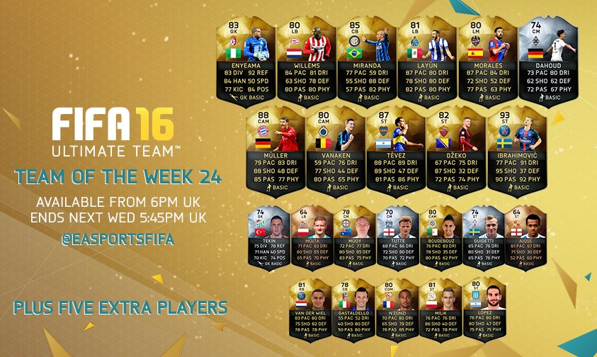 FIFA 16 Ultimate Team - Team of the Week 24