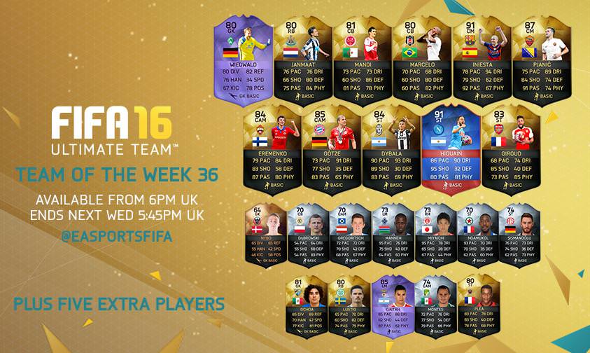 FIFA 16 Ultimate Team – Team of the Week 36