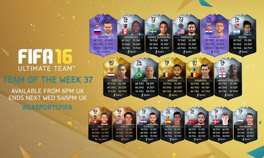FIFA 16 Ultimate Team - Team of the Week 37