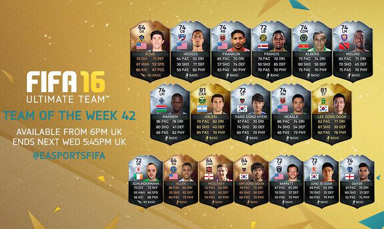 FIFA 16 Ultimate Team – Team of the Week 42