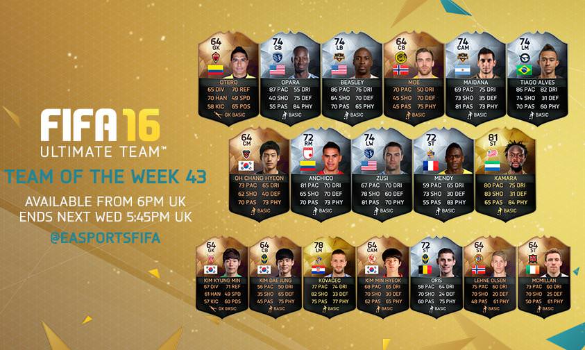 FIFA 16 Ultimate Team – Team of the Week 43