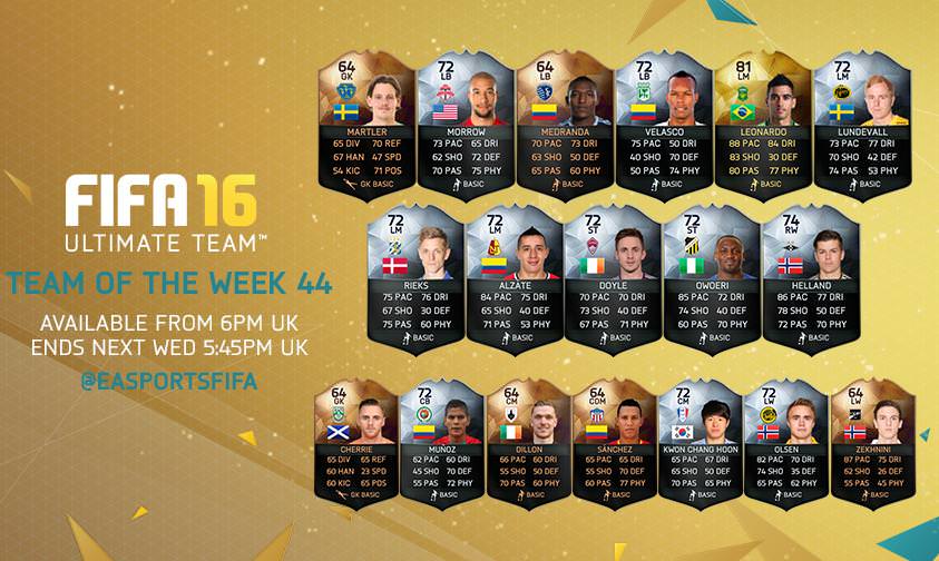 FIFA 16 Ultimate Team - Team of the Week 44