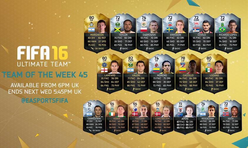 FIFA 16 Ultimate Team - Team of the Week 45