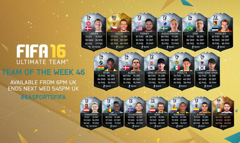 FIFA 16 Ultimate Team – Team of the Week 46