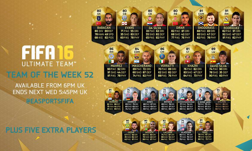 FIFA 16 Ultimate Team – Team of the Week 52