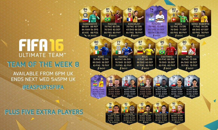 FIFA 16 Ultimate Team – Team of the Week 8