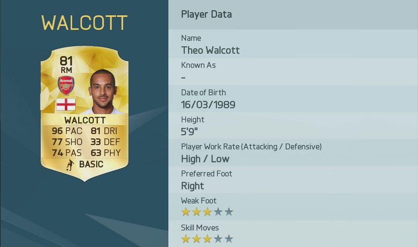 Theo Walcott