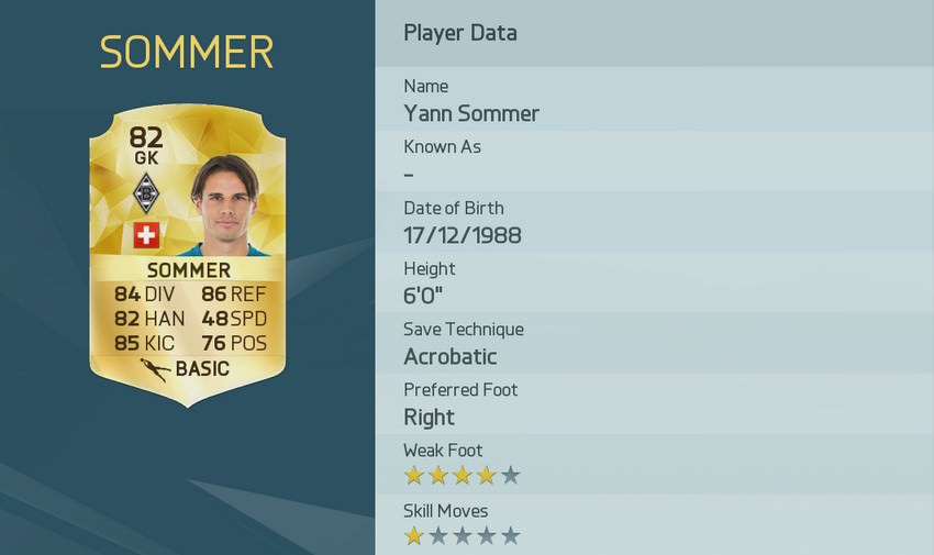 Yann Sommer