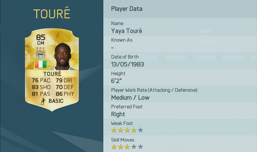 Yaya Toure FIFA 16